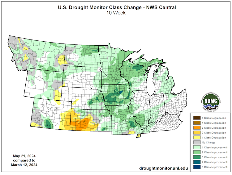 Parts of eastern Nebraska, northern South Dakota, North Dakota, Iowa, Wyoming, Missouri, and Montana have seen a one- to three-category improvement on the U.S. Drought Monitor over the last 10 weeks (since March 12, 2024). Kansas and eastern Colorado have seen a one- to three-category degradation in drought conditions over the last 10 weeks. 