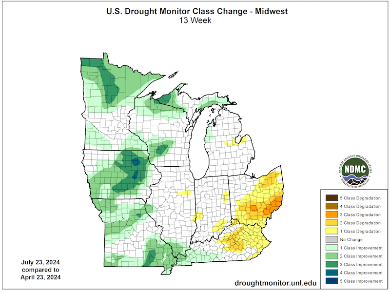 Areas in the Midwest where drought improved over the last 3 months include Iowa, Minnesota, Missouri, Wisconsin, Upper Michigan, southern Illinois, and western Kentucky. Areas where drought worsened include portions of Ohio and Kentucky.