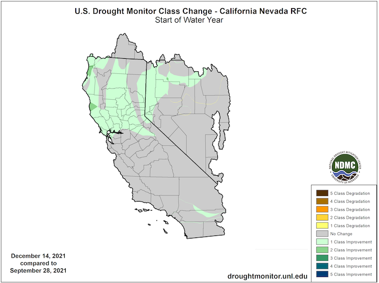 U.S. Drought Monitor Change Map for the California Nevada River Forecast Center region, showing the change in drought conditions from September 28, 2021 to December 14, 2021. Parts of northern California and Nevada have seen a 1 to 2 category improvement, but drought persists in 100% of the region.