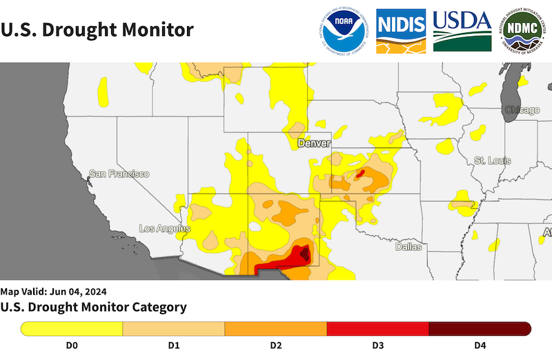 As of June 4, 2024, 16.54% of the region was in drought. 20% of Arizona and 72% of New Mexico were in drought.