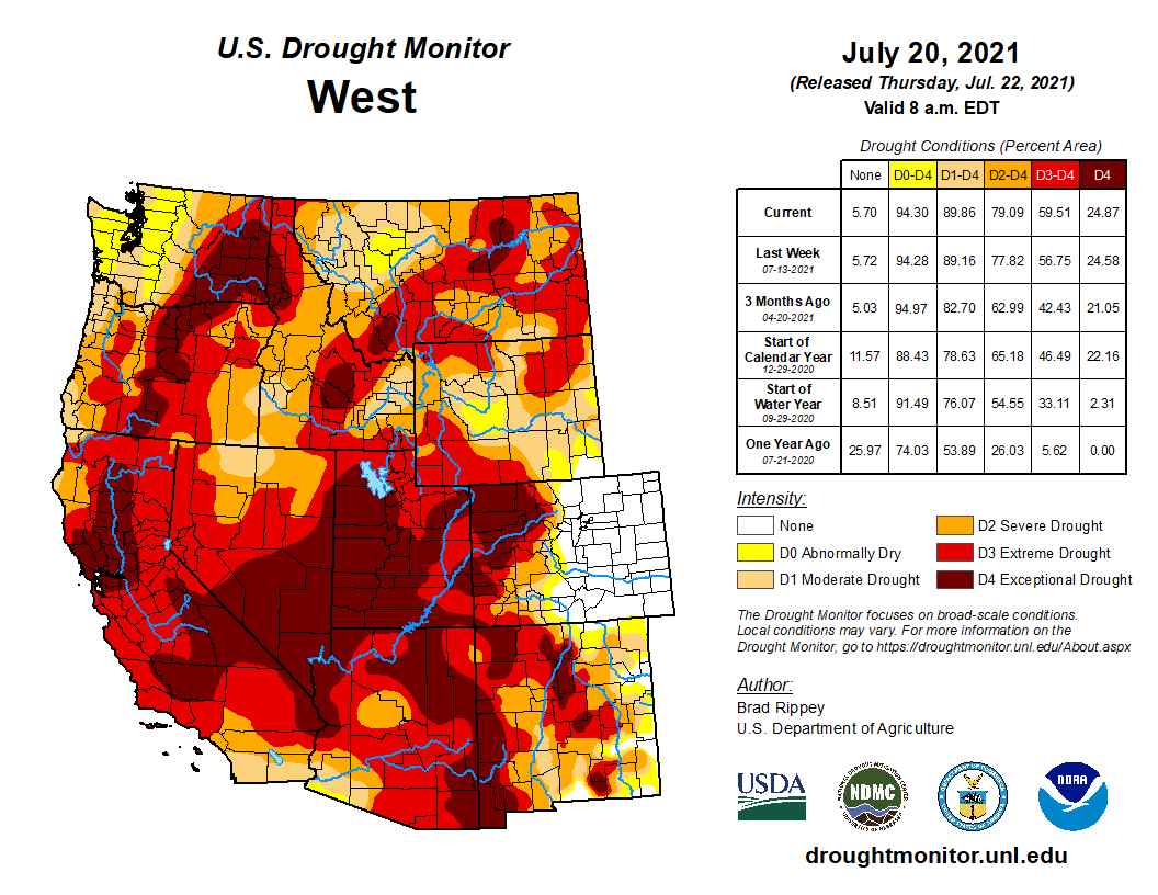 U.S. Drought Monitor map for July 20, 2021, showing 89.86% of the western U.S. in drought, with 24.87% in Exceptional Drought (D4).