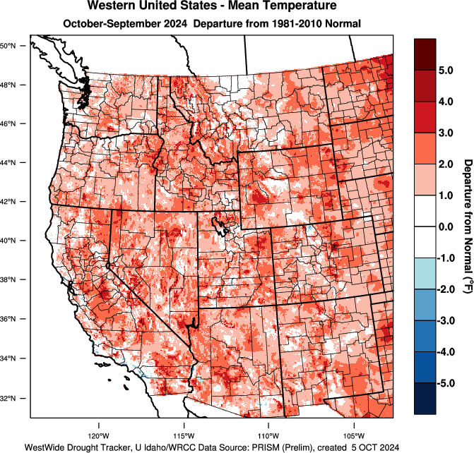 The entire Western U.S. experienced above- and much-above-normal mean temperatures this water year, ranging from 1-4º F above normal.  