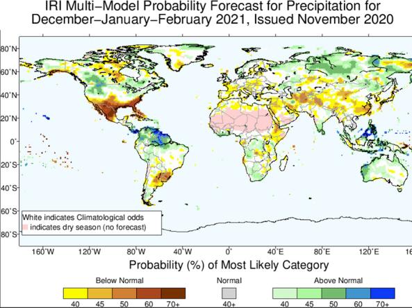 Outlooks & Forecasts | Drought.gov