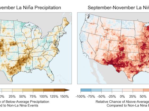 Two maps show the relative chance of below-normal precipitation and above-normal temperatures during La Nina events in September to November. Image created by Andrew Hoell, NOAA's Physical Sciences Laboratory.