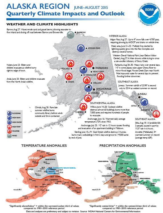 first page of two-pager depicting Quarterly Climate Impacts and Outlook for the Alaska Region, July-August 2015