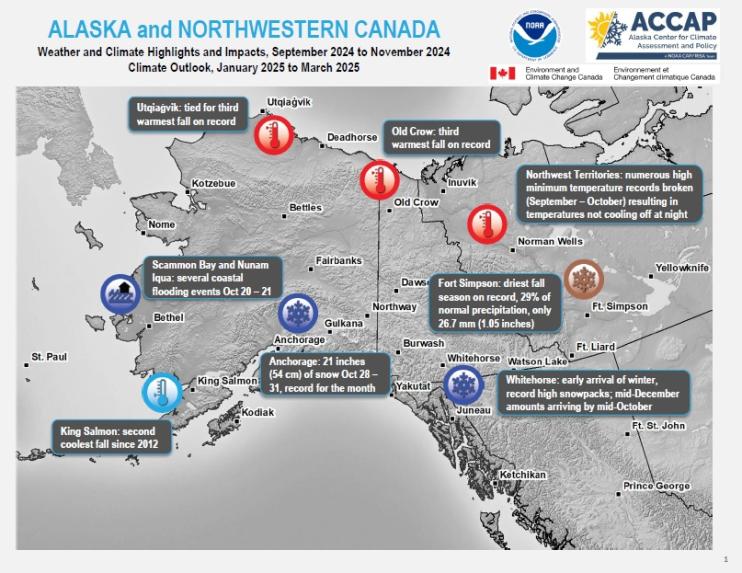 Example image of the Climate Impacts and Outlook report