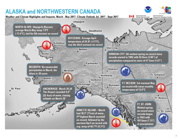 Alaska Weather and Seasons - Gray Line Alaska