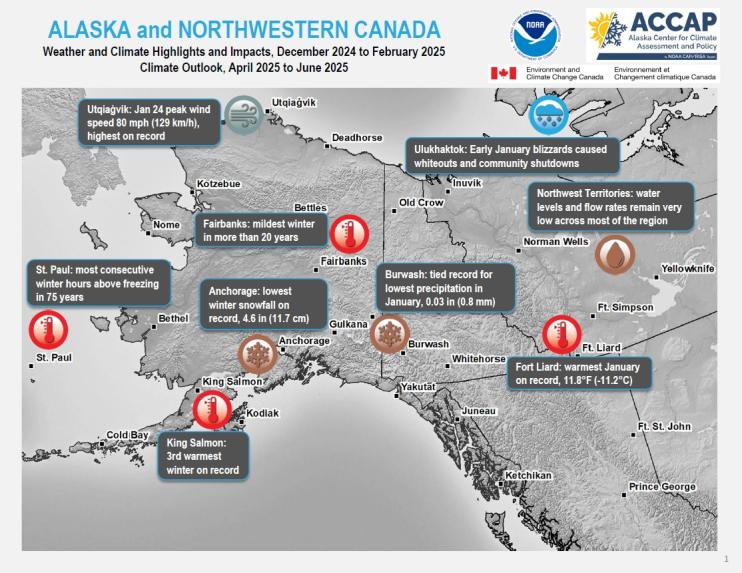 Example image of the Climate Impacts and Outlook report