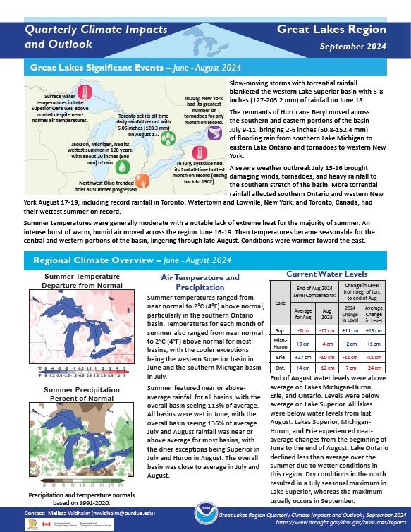 Example image of the Climate Impacts and Outlook report