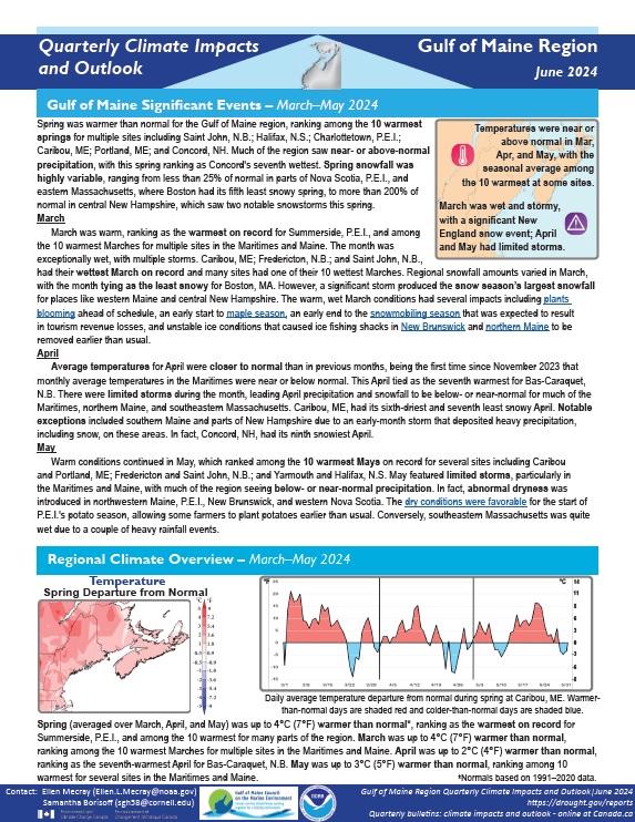 Example image of the Climate Impacts and Outlook report