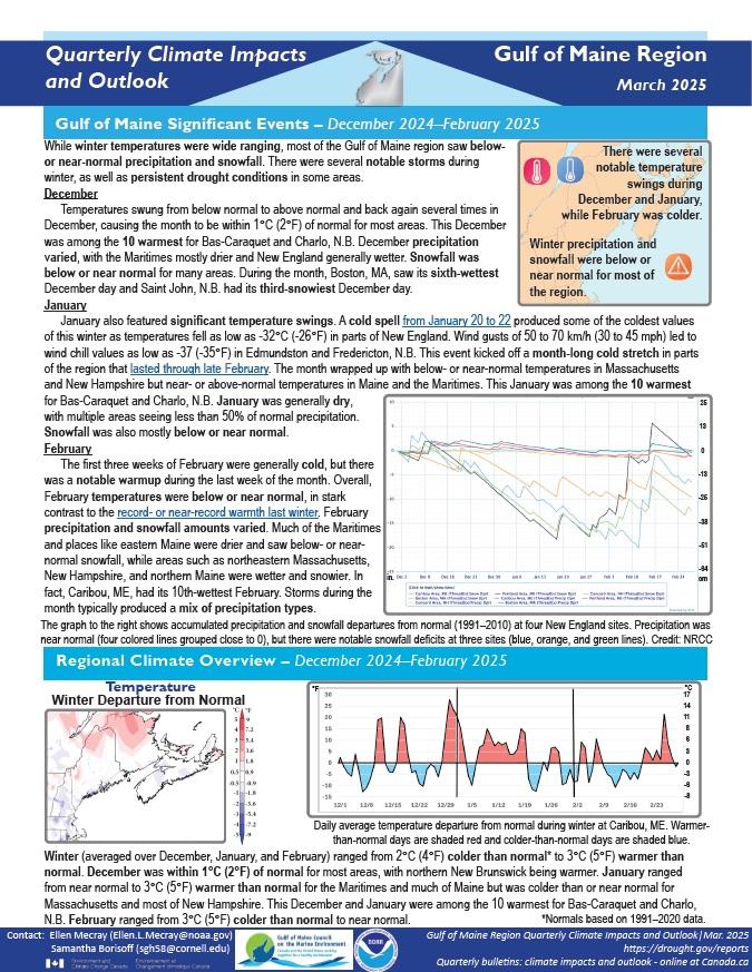 Example image of the Climate Impacts and Outlook report