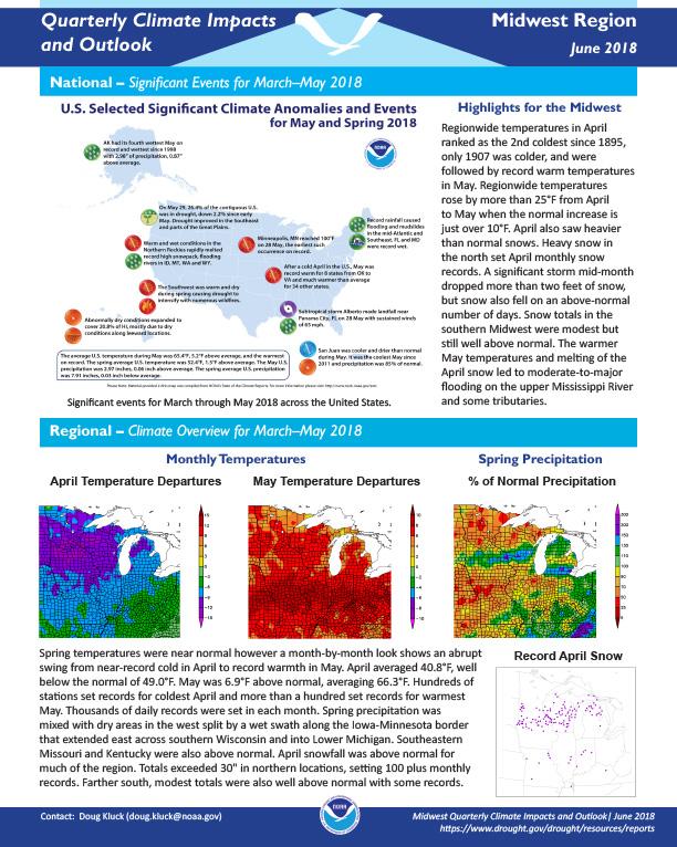 Example image of the Climate Impacts and Outlooks report