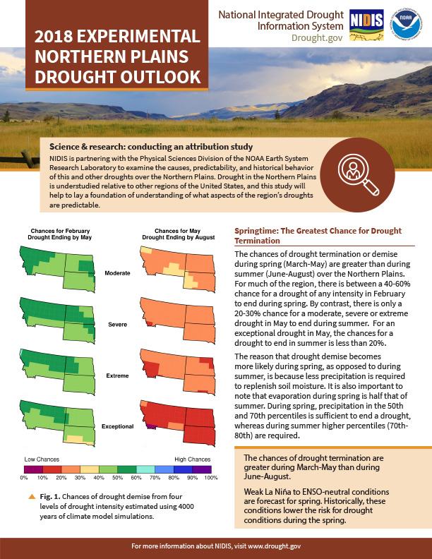 2018 Experimental Northern Plains Drought Outlook