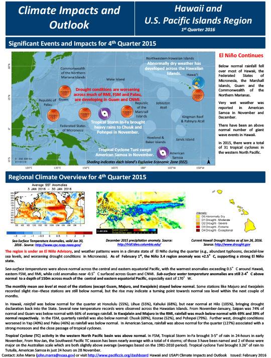 First page of two-page outlook on Quarterly Climate Impacts for the Pacific Region, March 2016