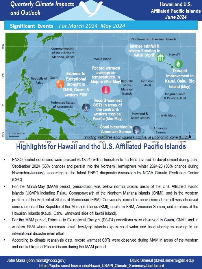 Example image of the Climate Impacts and Outlook report