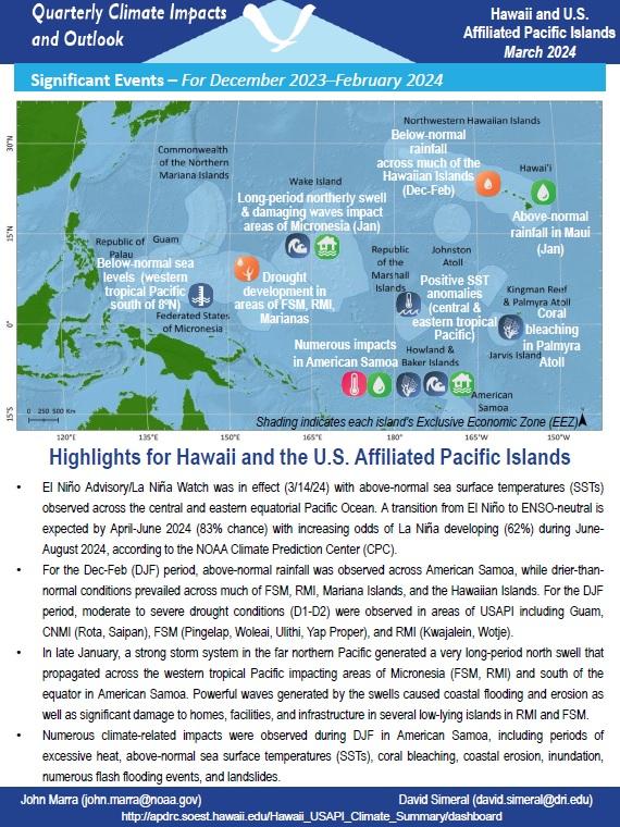 Example image of the Climate Impacts and Outlook report