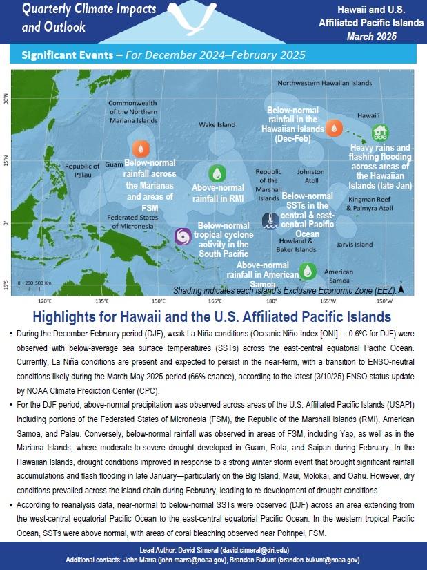 Example image of the Climate Impacts and Outlook report