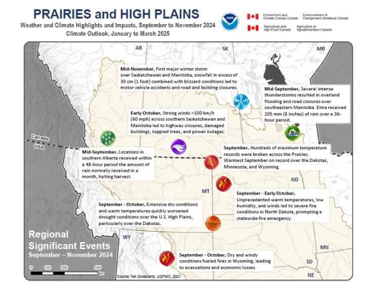 Example image of the Climate Impacts and Outlook report