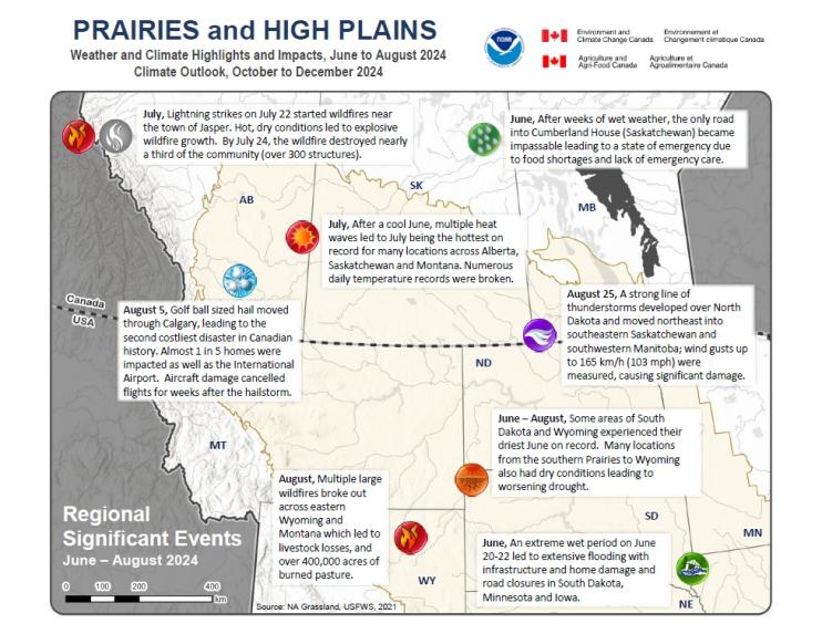 Example image of the Climate Impacts and Outlook report