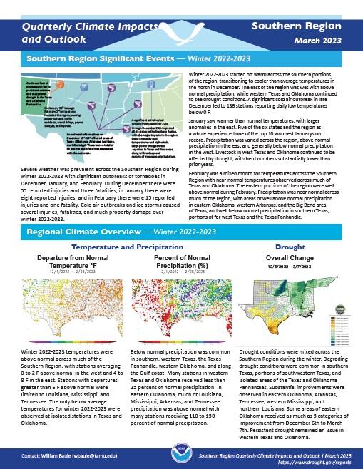 Arkansas winter 2021-2022 outlook