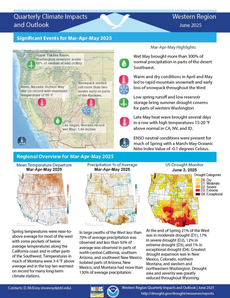 Example image of the Climate Impacts and Outlook report