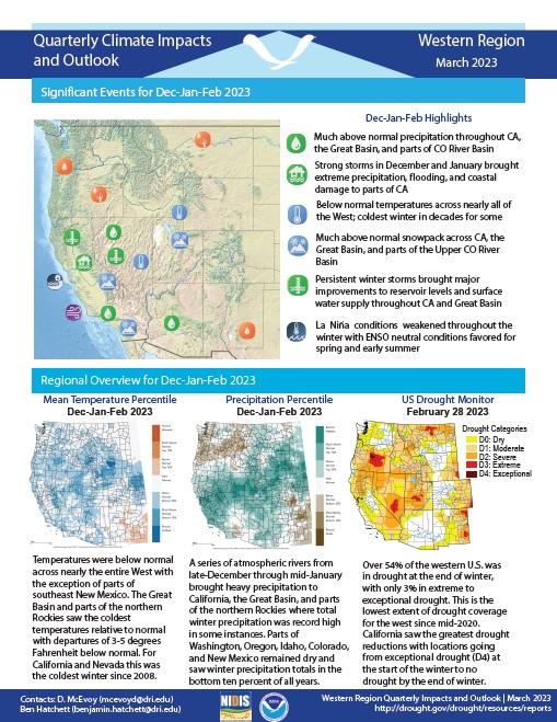 Example image of the Climate Impacts and Outlook report.