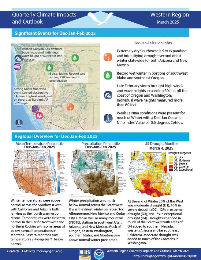 Example image of the Climate Impacts and Outlook report