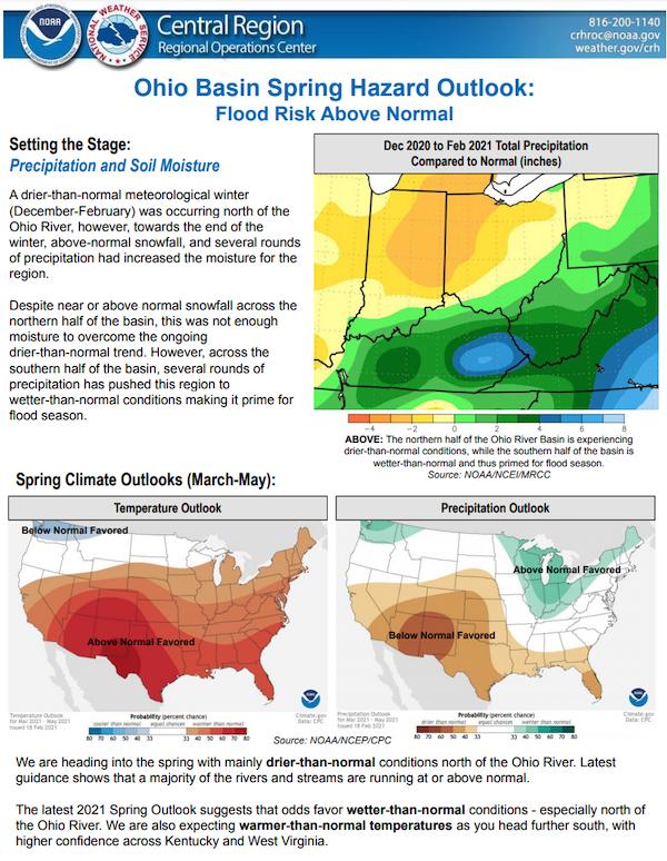 Preview of the  2021 Ohio Basin Spring Hazard Outlook