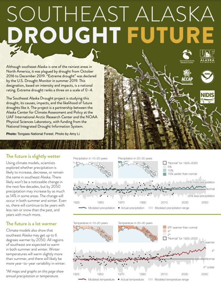 First page of the Southeast Alaska Drought Future PDF